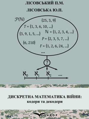 Дискретна математика війни: кодери та декодери